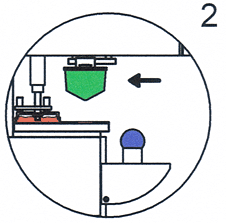 Closed Ink Cup System