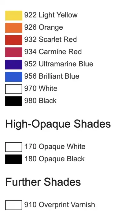 Marabu TPC Color Chart showing availability in all of the colors of this UV curable ink by Automark.